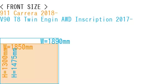 #911 Carrera 2018- + V90 T8 Twin Engin AWD Inscription 2017-
